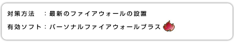 サービス内容